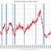 Upcoming Economic Reports: Key Insights for January 11-16, 2026