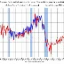 Mortgage Debt Growth Stalls as “Home ATM” Activity Diminishes