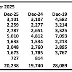 December Housing Sales Show Early Signs of Yearly Improvement